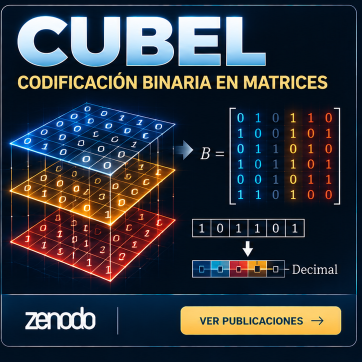 CUBEL — Hierarchical Binary Matrix Encoding for Multidimensional Symbolic Information