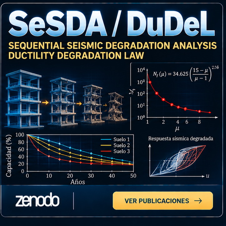 SeSDA — Sequential Seismic Degradation Analysis: Structural Design for Seismic Sequences and Service-Life Assessment Using the Ductility Degradation Law (DuDeL)